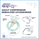 Portable Compressor Nebulizer