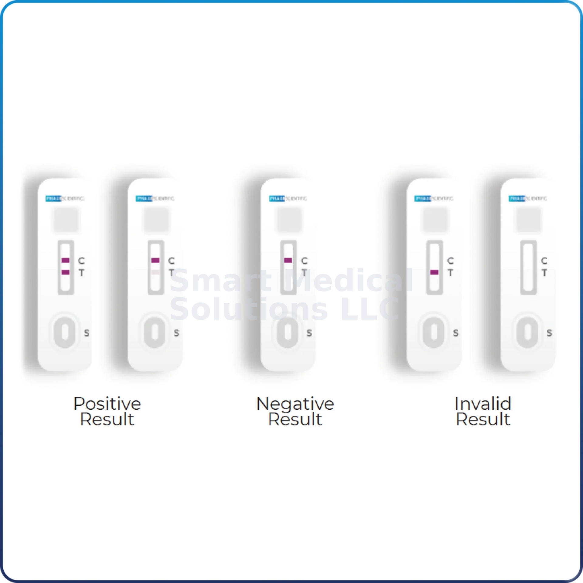 INDICAID COVID-19 Antigen Controls Kit