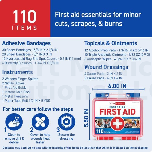 First Aid Kit, Small (110pcs), Plastic Case