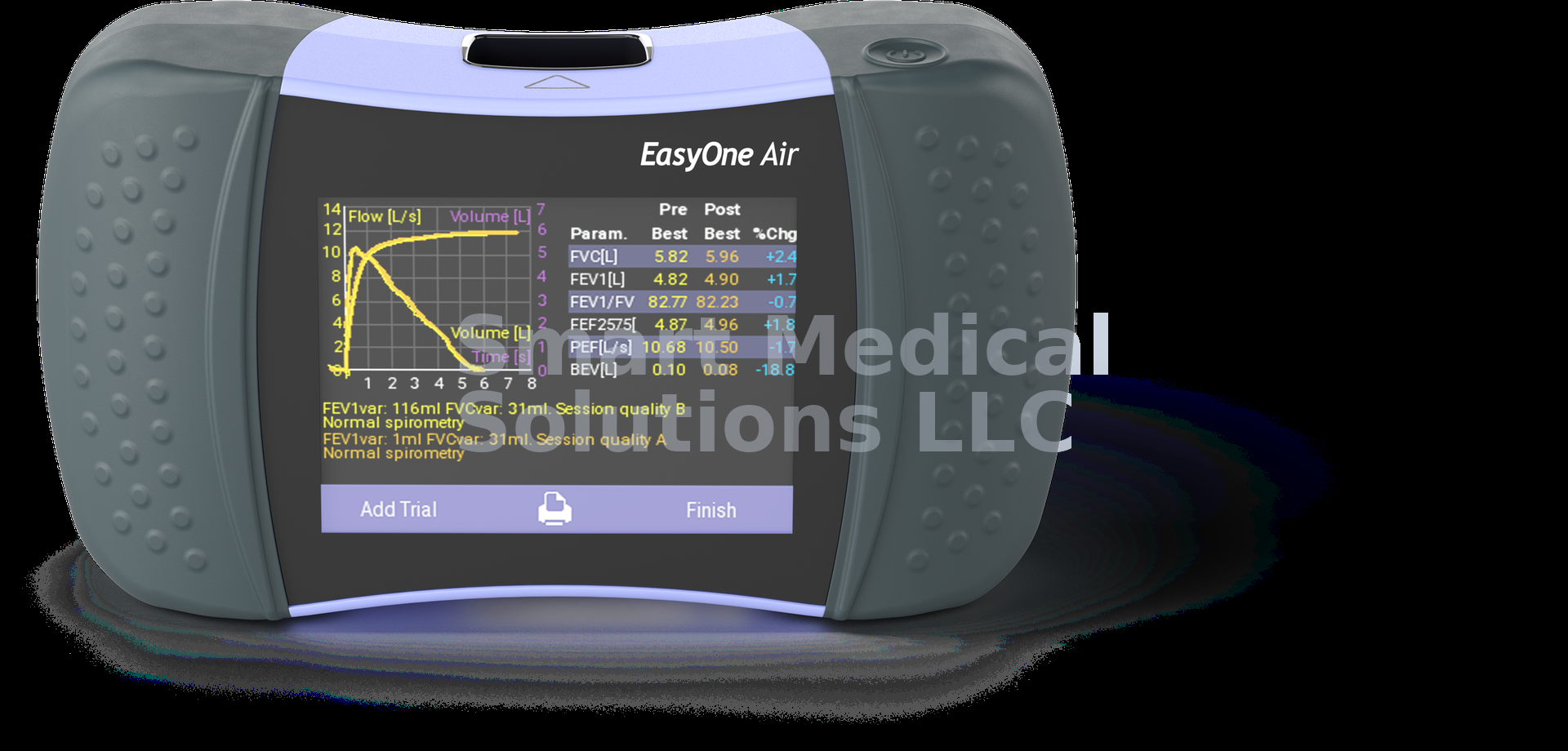 EasyOne Air Spirometry by NDD Medical